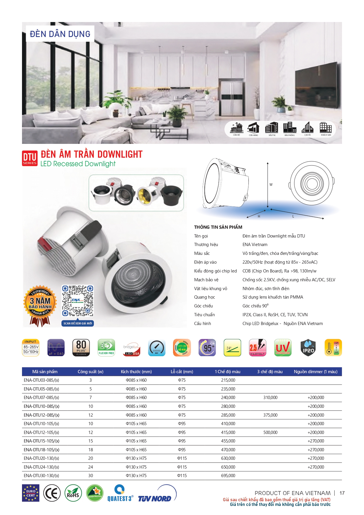 Bảng giá đèn led Ena 2026